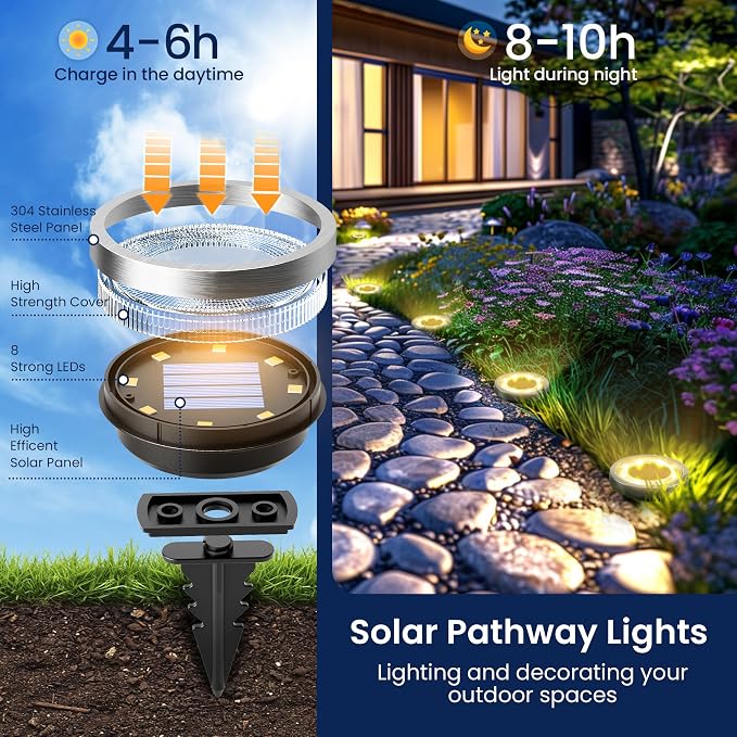 SOLPEX 16 Pack Solar Ground Lights Outdoor, Backyard Decor Warm White | IP65 Waterproof Stainless Steel Landscape Lighting for Walkway, Driveway, Pathway, Garden, Patio