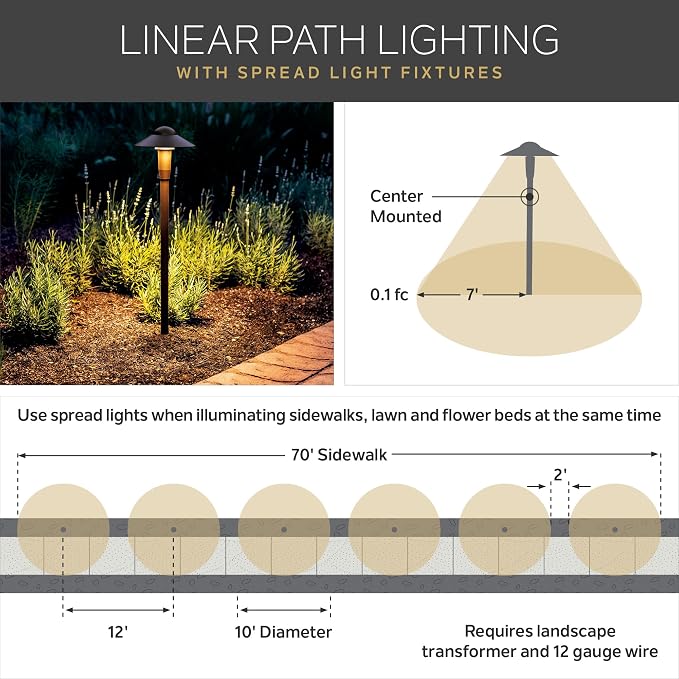 Kichler 8” Outdoor Landscape Light Stake in Black, Durable Ground Mount Accessory for Pathway and Garden Lights, 15575BK