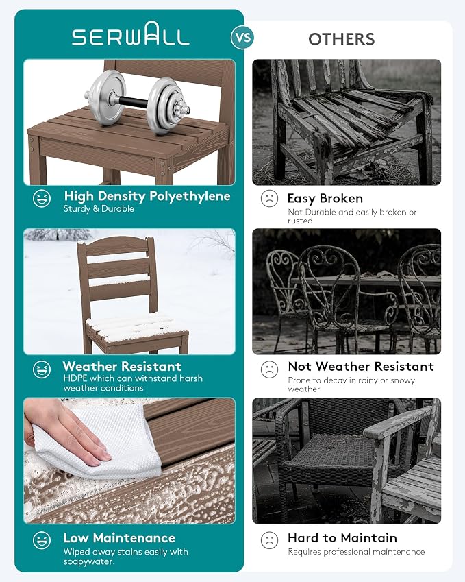 SERWALL Outdoor Armless Dining Chairs Set of 4, All-Weather HDPE Patio Dining Chair with 19.7" Widened Seat, for Backyard, Deck, Lawn and Garden, Brown