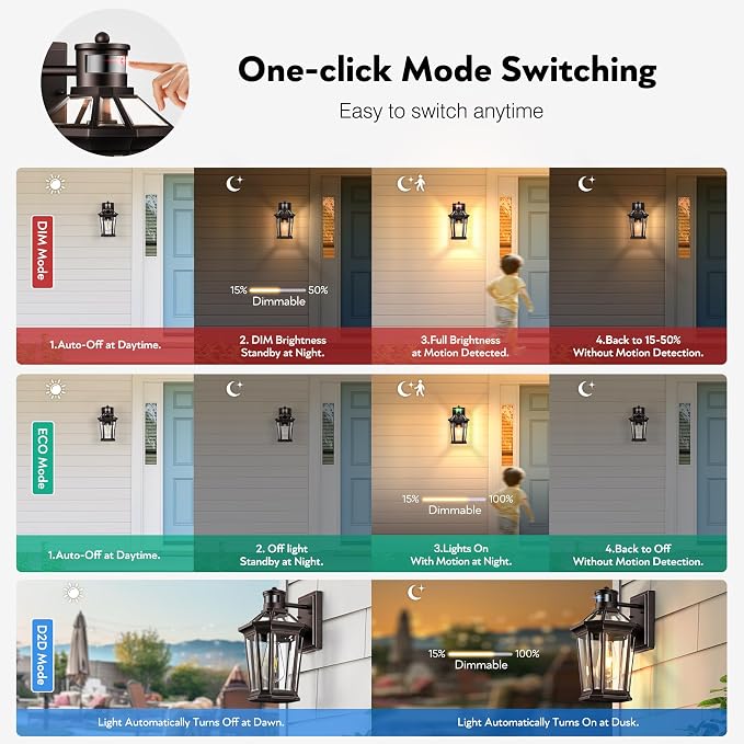 VIANIS Oil Rubbed Bronze Dusk to Dawn Motion Sensor Porch Light, Anti-Rust Aluminum Frame, Tempered Glass, 100% Weather Resistant, Easy Installation, Fits Standard E26 Bulbs