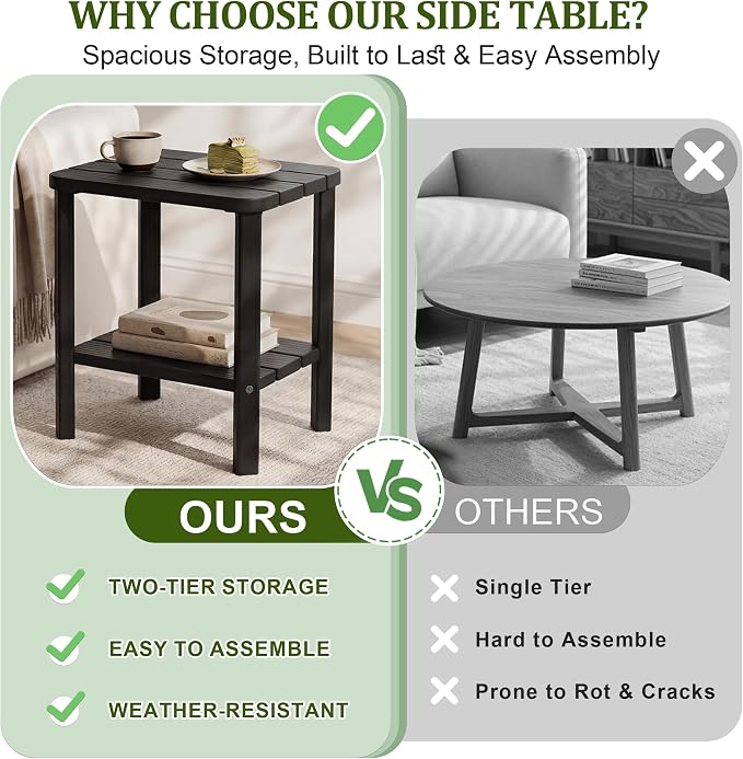 Outdoor Side Table，2PCS Small Table 2-Tier, Weather Resistant Outdoor End Tables, Patio Furniture for Garden, Porch, Pool, Lawn, Backyard or Indoor Bedroom
