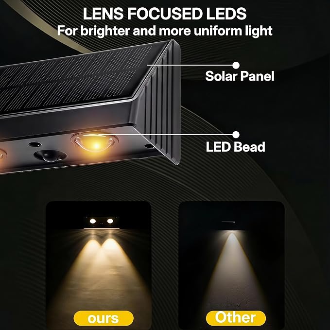 Solar Wall Lights Outdoor for Mailbox, Address, Sign, House Number, Step | Downlight 3000K Warm White Lighting Dusk to Dawn Waterproof Small Convex Lens Solar Powered 1 Pack