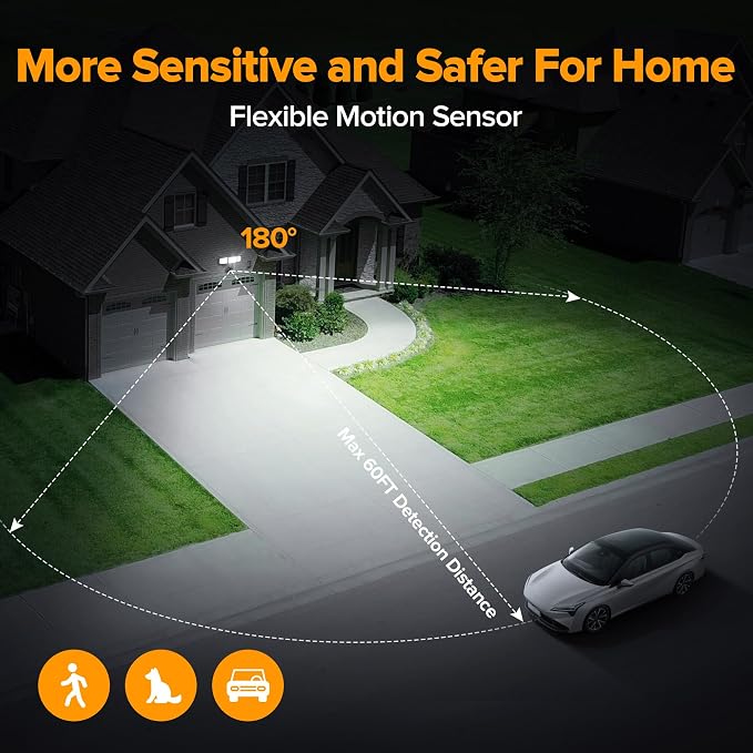 LUTEC 2 Pack 50W Motion Sensor Outdoor Lights, 5500 LM Plug in Flood Light Outdoor, Dusk to Dawn, IP65 Waterproof Security Lighting, 5000K Daylight, Adjustable Wall-Mounted for Garage, Yard, Porch