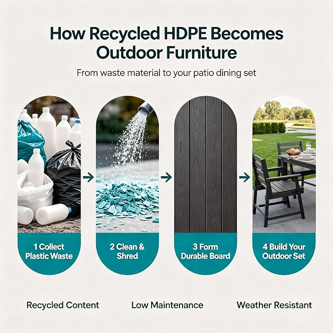 LOUNZY 11 Piece Patio Dining Set for 10, Outdoor Table and Chairs, Black | 89.4“ table,10 person HDPE outdoor dining set, 304 stainless steel, weather resistant up to 10 years for large gatherings