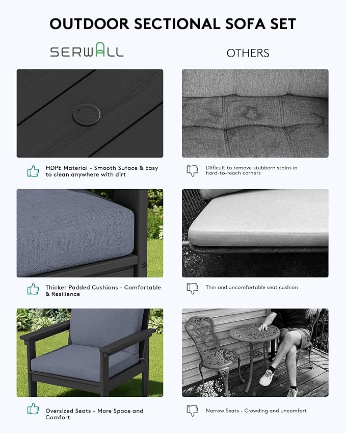 SERWALL HDPE Outdoor Patio Furniture Set with Coffee Table