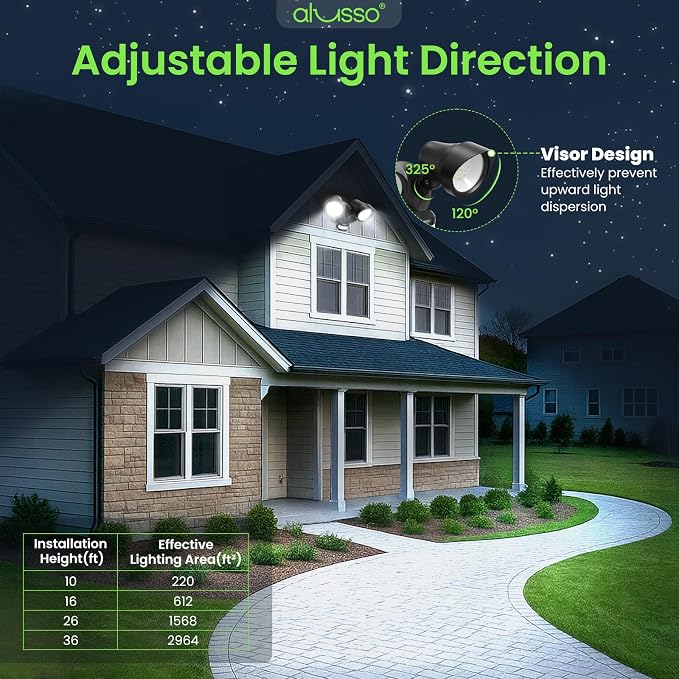 ALUSSO Motion Sensor Outdoor Lights, 30W 3500LM Flood Lights Outdoor 120V, 3 Modes (Dusk to Dawn/Auto/On Time), 3CCT 3000K/4000K/6500K Waterproof Hardwired Security Light ETL Listed for Porch, 1PC