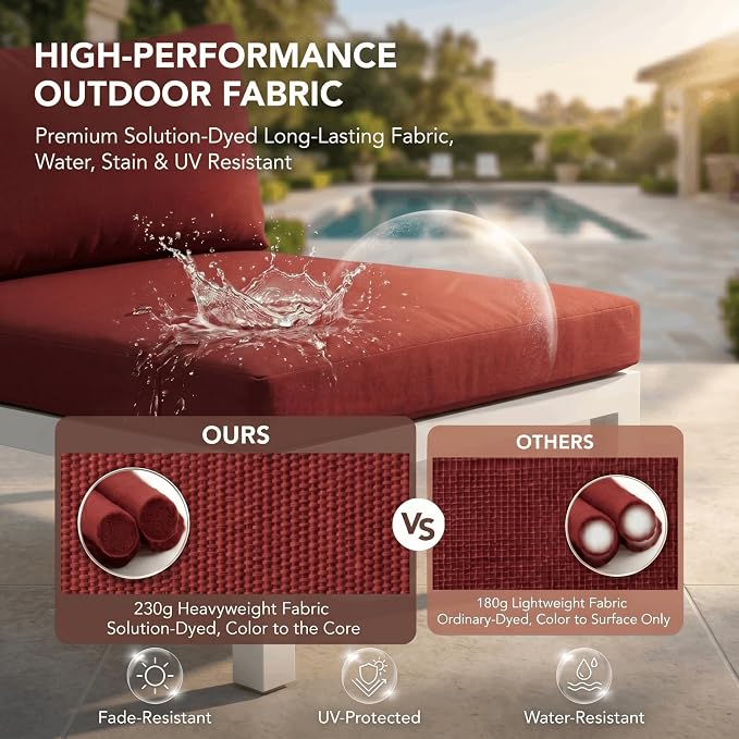 NICESOUL 12 People Large Luxury Aluminum Outdoor Sectional Sofa, L Shaped Modular Patio Furniture Set with Fire Pit Table & Side Table, 500 lbs Heavy Duty Conversation Couch for Poolside, Burgundy