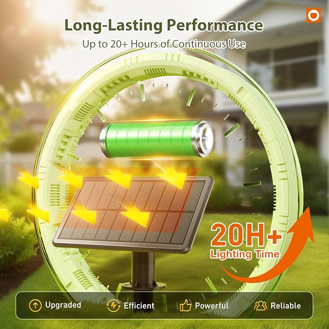 addlon 33(27+6) FT Solar String Lights Waterproof, Remote& USB Port 9+1 LED | Patio Light Solar Powered, Dimmable Bulbs 3 Lighting Modes Outdoor for Camping Backyard Garden