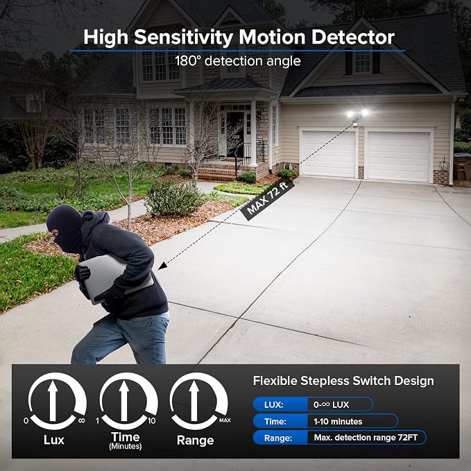 SANSI 25W 3000LM Motion Sensor Outdoor Security Lights | 5000K Daylight, Dusk to Dawn, 320° Angle Eave Mount Super Bright for Yard, IP65 Waterproof, 4 Modes, ETL Listed, Black