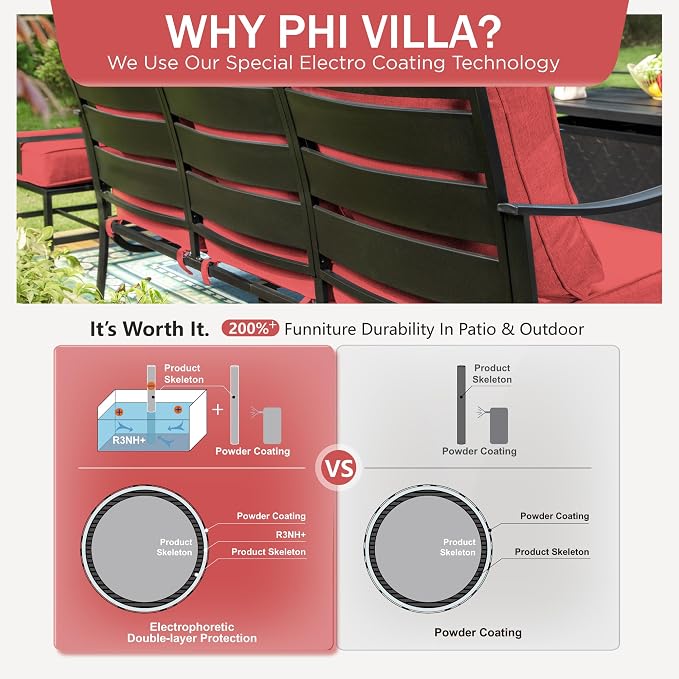 PHI VILLA 5 Piece Metal Patio Furniture Set with 5.75" Cushion, Modern Outdoor Furniture Set with 3 Seater Patio Sofa, 2 Swivel Chairs & 2 Ottoman, Deep Seat Patio Conversation Sets for Garden, Red
