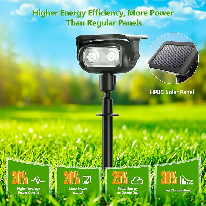 Brizled Solar Powered Spotlight Color Outdoor Spot Light Landscape Lighting | 360° Rotation Head; 9 Color & 11 Mode; IP65 Waterproof; Adjustable Height; Stake or Wall Mounted for Yard Tree Garden Pathway