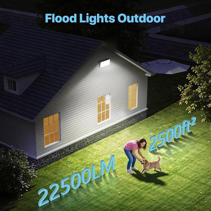 HYPERLITE LED Wall Pack Light: 150W Security Wall Lights with Dusk-to-Dawn Photocell - 5000K 120V LED Wall Lights for Paito Yard Shop Warehouse Barn Factory UL Listed