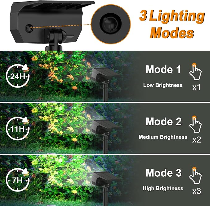 LANSOW Solar Spot Lights Outdoor, [76 LED/4 Pack] 2-in-1 Solar Landscape Spotlights, 3 Modes IP65 Waterproof Dusk to Dawn Solar Powered Flood Wall Lights for Yard Garden Pathway Outside(Cool White)