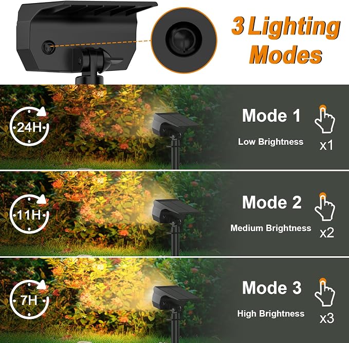 LANSOW Solar Spot Lights Outdoor, [76 LED/4 Pack] 2-in-1 Solar Landscape Spotlights, 3 Modes IP65 Waterproof Dusk to Dawn Solar Powered Flood Wall Lights for Yard Garden Pathway Outside(Warm White)