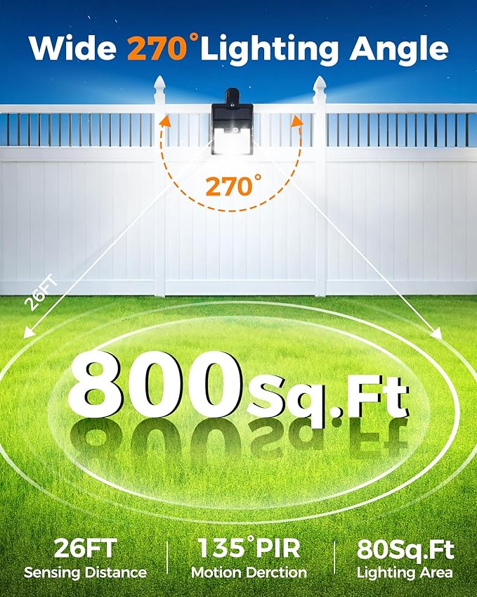 2 Pack Clip On Solar Lights Outdoor, 600LM Motion Sensor Solar Fence Lights, No Drill Installation Solar Lights for Fence Deck Railing Gutter, IP65 Waterproof Outdoor Security Lights