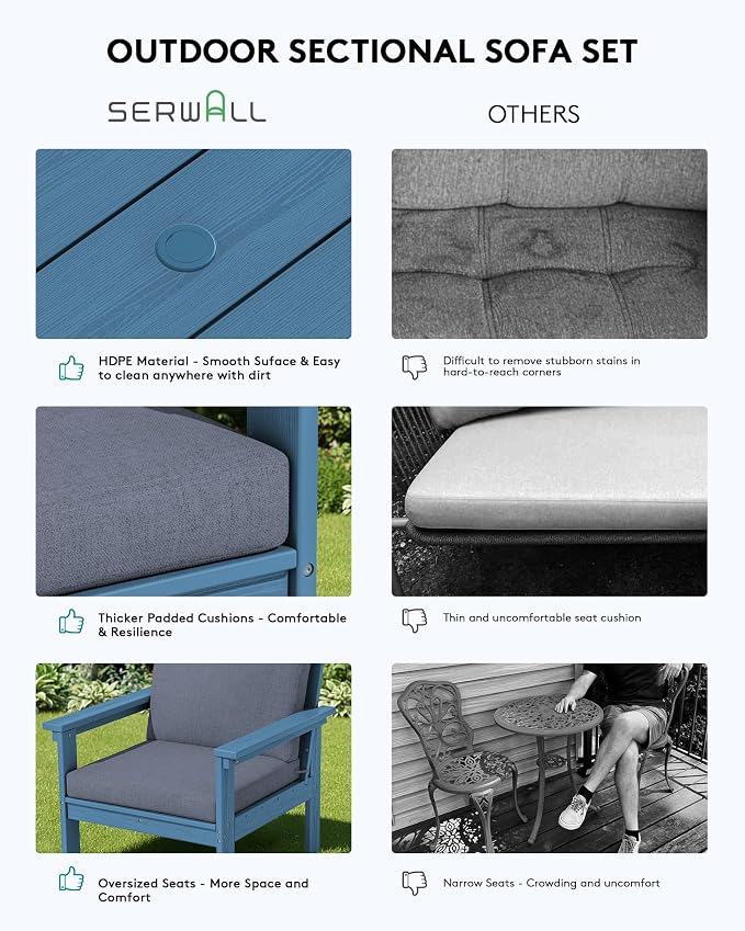 SERWALL HDPE Outdoor Patio Furniture Set with Coffee Table