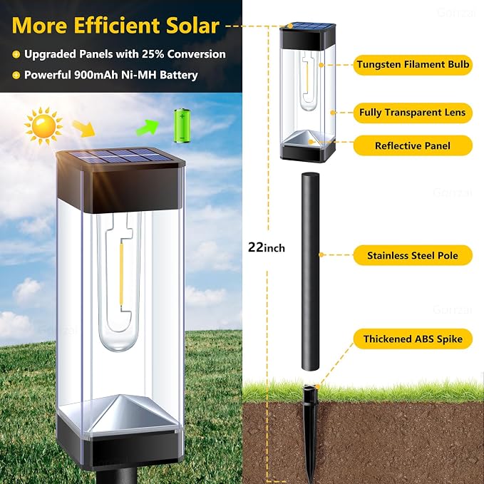 Solar Pathway Lights Outdoor Waterproof Landscape Lighting 4 Pack | Solar Lights Outdoor for Yard Driveway Garden Walkway Lawn Path Decor, Auto On/Off, LED Bright 3000K Tungsten Filament Bulb