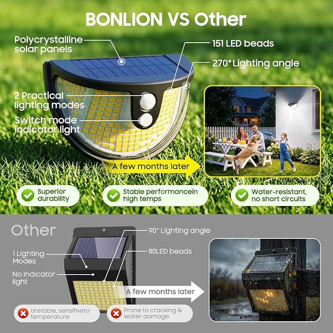 Solar Motion Sensor Lights Outdoor, 151 LED Super Bright Solar Lights 270° Angle,Wireless Security Wall Light with 2 Lighting Modes, IP65 Waterproof Solar Powered Fence Lights for Patio,Yard,Walkway