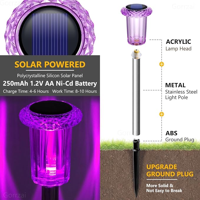 Halloween Solar Lights Outdoor 15 Pack LED Purple Pathway Lights | Waterproof Halloween Decorations Outdoor for Yard Garden Walkway Outside Driveway Landscape Path, Auto On/Off, Spike Pattern