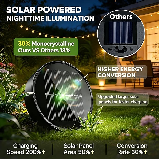 Solar Hanging Sun Moon Lights,Outdooor Lanterns Waterproof Garden Gifts | 2 Pack Metal,Crackle Glass,8-10 Runtime,Warm Glow,Easy Hang,Yard Patio Decor,Vintage Boho,Individual Wall Art,Gifts for Mom