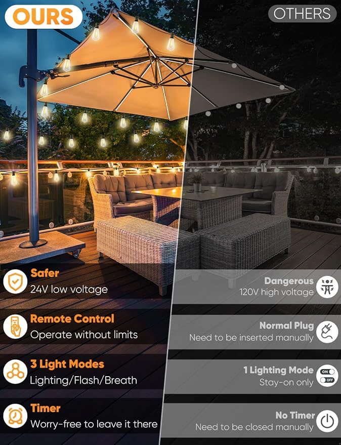 180FT LED String Lights with Remote Control, 2700K/4000K/5000K Selectable Outdoor Patio Lights with 56 Shatterproof ST38 Edison Bulbs, 3 Modes Dimmable Outside Light for Yard, Porch
