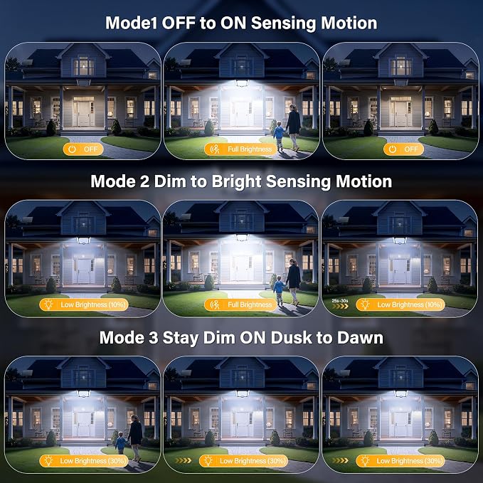 Solar Flood Lights Outdoor with Motion Sensor 3 Modes, 2 Pack | 182 Leds Solar Motion Lights, 3 Head 270° Wide Angle, IP65 Waterproof Security Lights with 16.4FT Cable for Patio Yard Garage