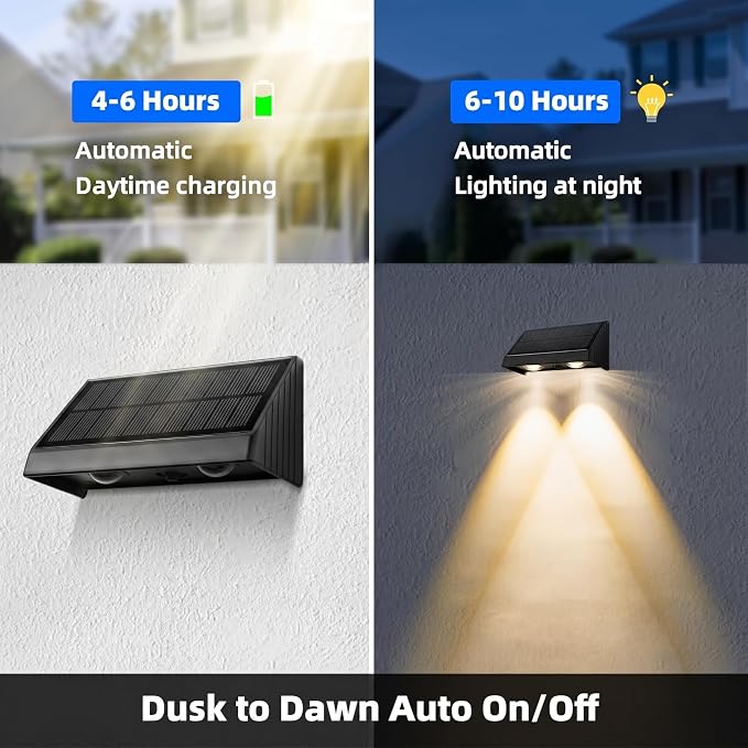 Solar Wall Lights Outdoor for Mailbox, Address, Sign, House Number, Step | Downlight 3000K Warm White Lighting Dusk to Dawn Waterproof Small Convex Lens Solar Powered 1 Pack
