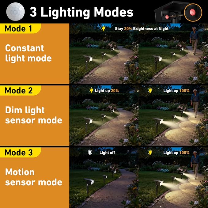 btfarm 2 Pack Solar Lights Outdoor Waterproof, Motion Sensor Outdoor Lights | 3 Modes Solar Powered Yard Garden Solar Spot Lights for Outside Pathway Landscape Lighting, Warm White