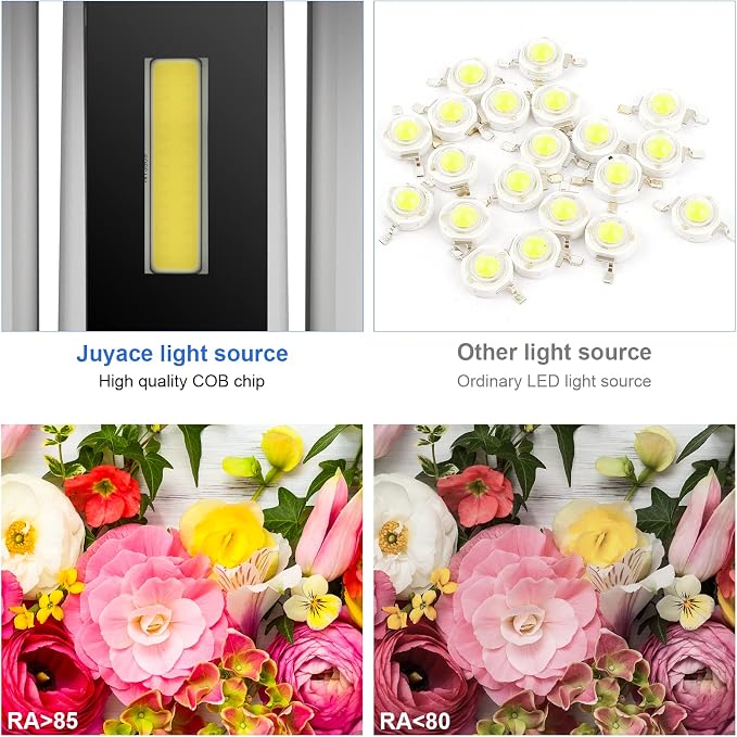 Juyace 2 Pack 20W LED Modern Wall Sconce Outdoor Up and Down Exterior Light | 2000lm,hardwire,No photocell Light Fixture, up down Angle-Adjustable,Square 4.7",IP65 Waterproof for Porch Patio,Black