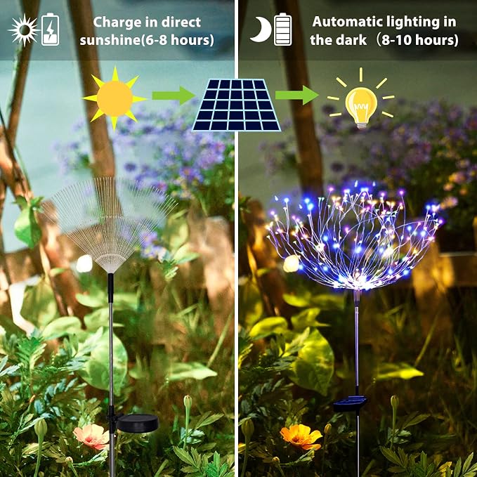 Solar Garden Lights for Outdoor Decor, Waterproof 2 Pack Solar Powered Firework Stake 120 LED Sparklers String Lights for Yard Pathway 4th of July Decorations(Colorful)