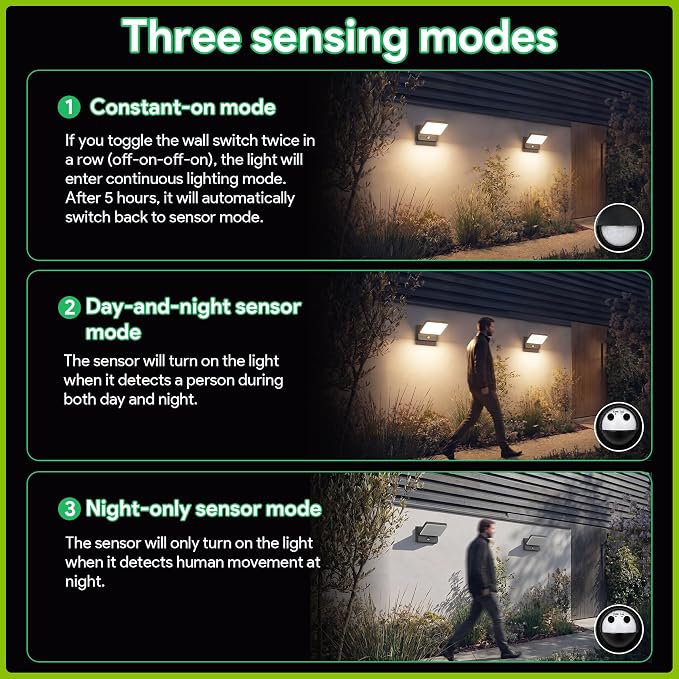 2-Pack Motion Sensor Outdoor Porch Lights Dusk to Dawn Wall Mount | 3 operating modes, IP65 waterproof aluminum construction, 3000K warm glow LED, 350° rotation