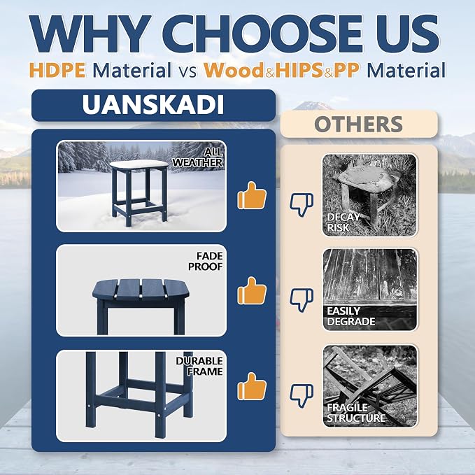 Outdoor 18" HDPE Side Table Set of 2 for Patio Porch Pool, Weather Resistant Standard End Table for Backyard and Indoor, Easy Maintenance & Indoor Outdoor Durable Construction(Navy Blue)