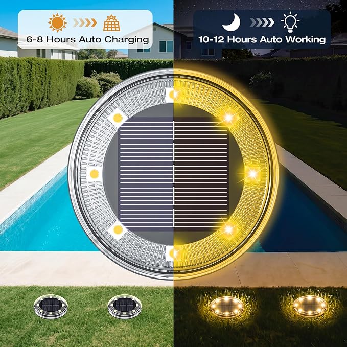 Mini Solar Ground Lights, 24 Pack Solar Lights Outdoor Waterproof, Upgraded LED Flat Landscape Lighting for Outside Pathway Garden Patio Yard Driveway,Warm White