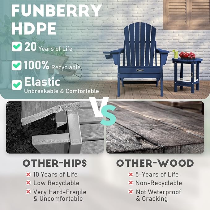 FUNBERRY Outdoor Adirondack Side Table Set of 2, Patio End Tables | 2-Tier, HDPE All Weather, No Rot or Rust or Crack, UV Fade Shield, Save Space, Easy-Clean for Indoor or Outdoor