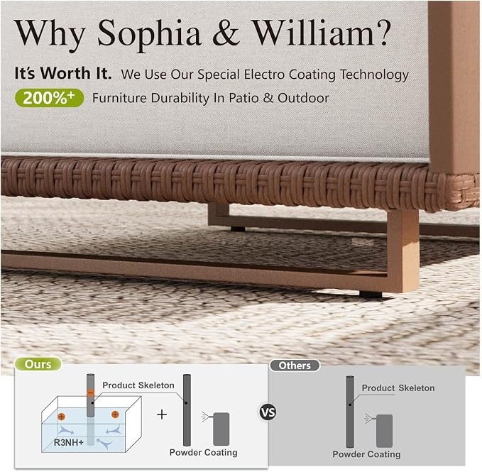 Sophia & William HDPE Patio Furniture Set，2 Pieces Modern Outdoor Sectional Sofa Set with 9.8" Beige Cushions