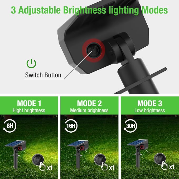 nipify Solar Lights Outdoor Waterproof, Motion Sensor Spot Landscape Light | 10 Pack/3 Modes/56 LED, Warm White, Waterproof, Solar Powered, Landscaping, Lighting for Outside Pathway Yard Garden Walkway
