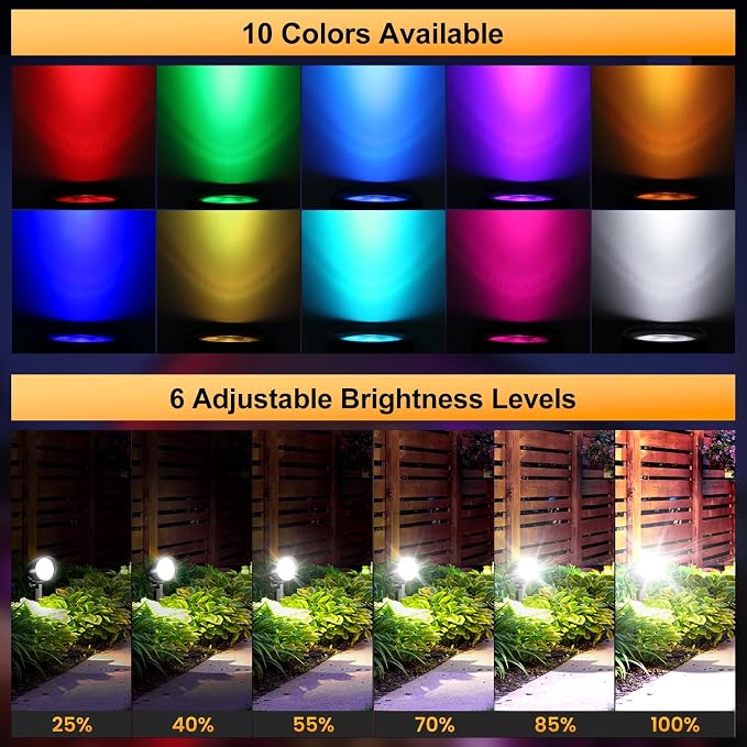 20W RGBW Spot Lights Outdoor, IP66 Color Changing Spotlights, 2 Pack | 1880LM, 10 colors, 30 modes, 6 brightness,remote timer & memory. Ideal for Christmas, Halloween, yard, garden, and pathway