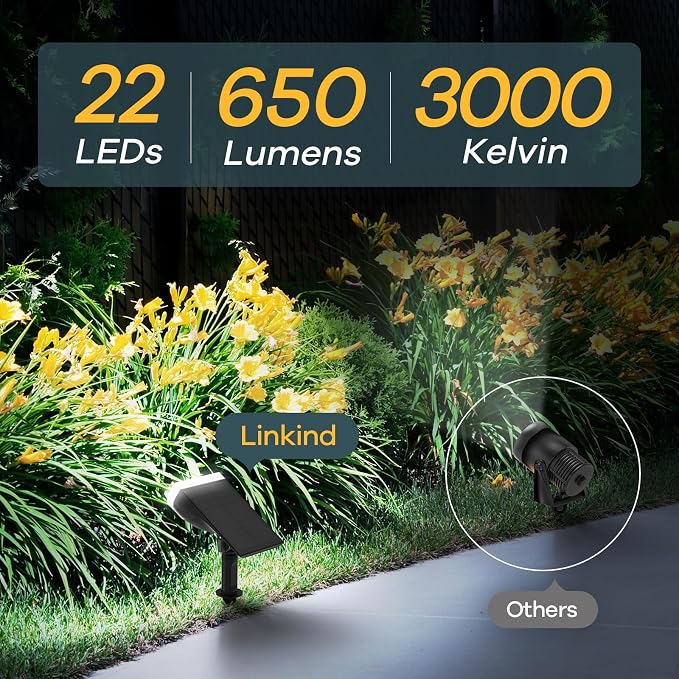 Linkind Solar Lights Outdoor Waterproof Landscape Spotlight Daylight 4 Pack | Non-smart, 3 Lighting Modes, 6500K, Dusk to Dawn, In-Ground Wall-Mounted for Garden Backyard Tree Flag Pathway Patio Lawn