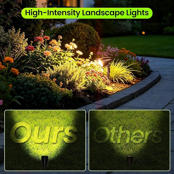 20W Outdoor Spotlight,IP66 Landscape Lighting for Yard, 2 Pack | 1880LM high brightness, CRI>80, 85% energy saving, 3-prong cord,plug and play,Ideal for yards, pathways, gardens, and patios