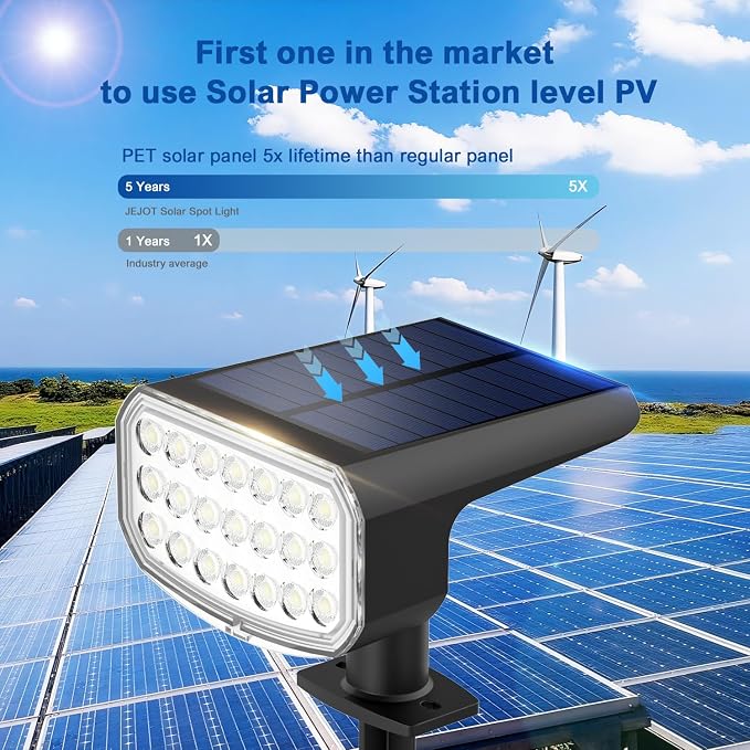 JEJOT Solar Lights Outdoor Waterproof IP65, Super Bright LED with Lens, 3000K 2 Lighting Modes, Solar Powered Yard Garden Solar Spot Lights for Outside Landscape Auto On/Off -2 Pack