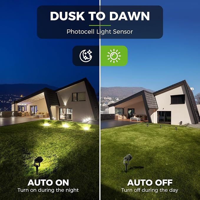 L LOHAS LED Dusk to Dawn Plug in Outdoor Spotlight Warm White 1 Pack | Dusk to Dawn Outdoor Lighting with Auto Sensor, Plug in Spot Lights for Yard, Garden, House and Landscape Decoration