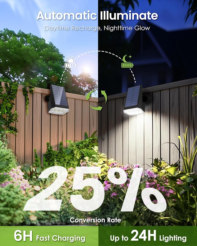 Solar Spot Lights Outdoor Waterproof, Solar Spotlights 10 Pack Cool White | 63 LED 3 Lighting Modes Solar Landscape Spotlights for Yard, Garden, Backyard, Driveway, Pathway, Wall, House, Garage