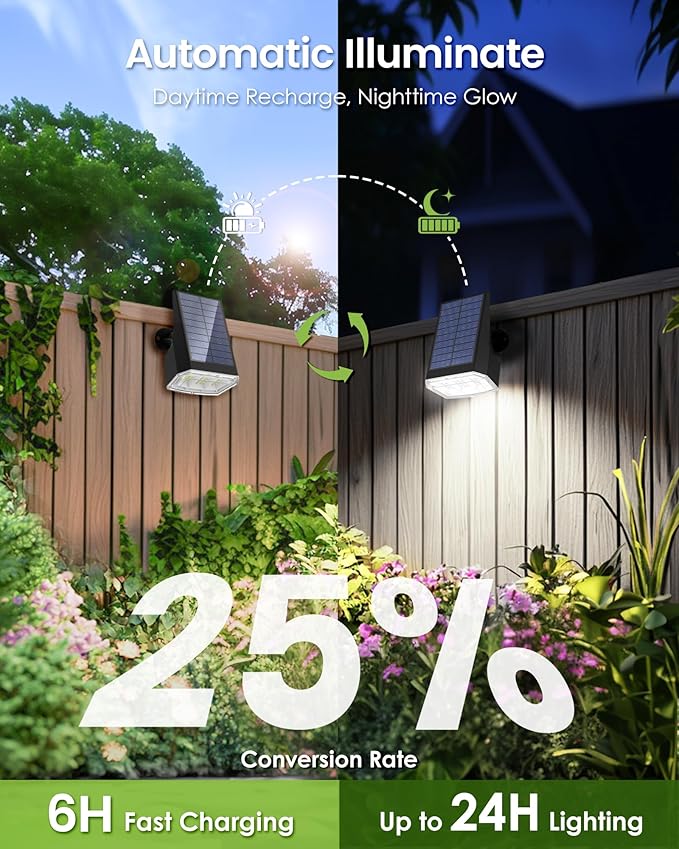 Solar Spot Lights Outdoor Waterproof, Solar Spotlights 12 Pack Cool White | 63 LED 3 Lighting Modes Solar Landscape Spotlights for Yard, Garden, Backyard, Driveway, Pathway, Wall, House, Garage