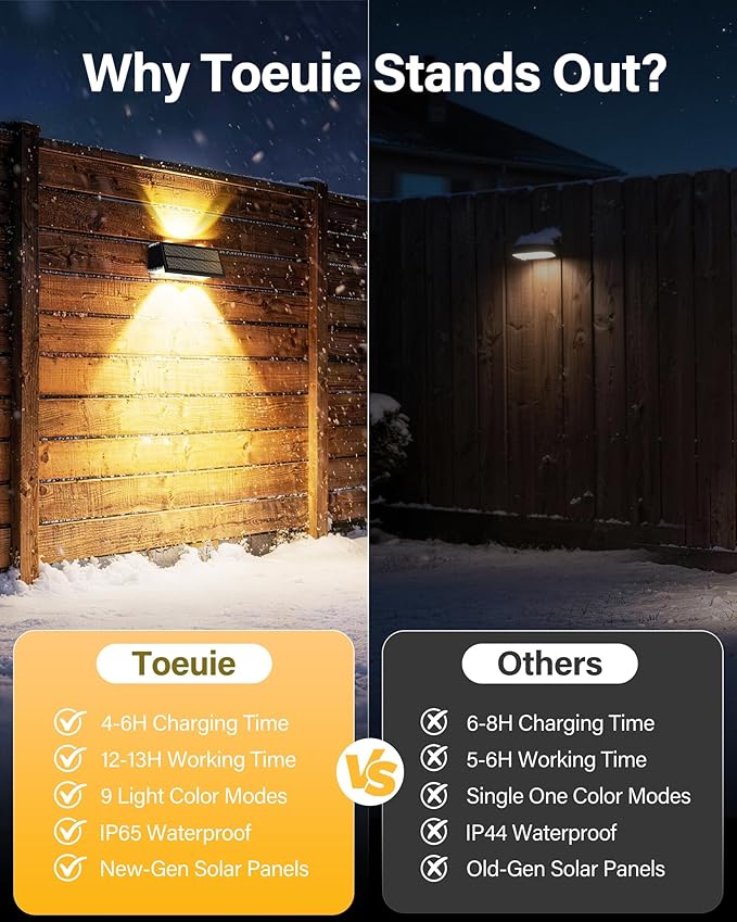 Solar Fence Lights Outdoor, 6 Pack Fence Solar Lights Waterproof | IP65 Fence Lights Solar Powered Up & Down LED Focus, 9 Color Modes, 12H Dusk to Dawn Glow for Pool/Patio/Backyard - Black