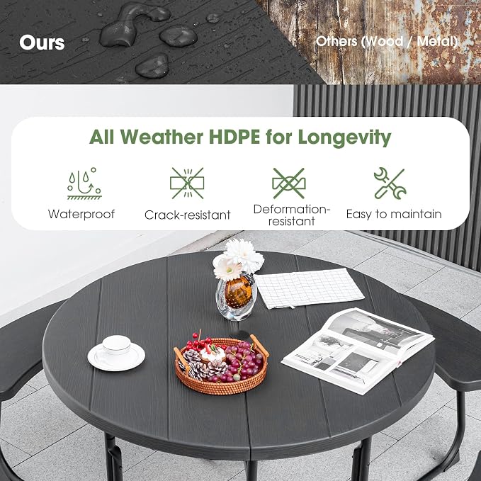 Giantex Picnic Table Set for Up to 8 Persons, Round Outdoor Table and Bench Set with Umbrella Hole, HDPE Top & Metal Frame, 2000LBS Capacity, Patio Table Bench for Deck Backyard Garden (Black)