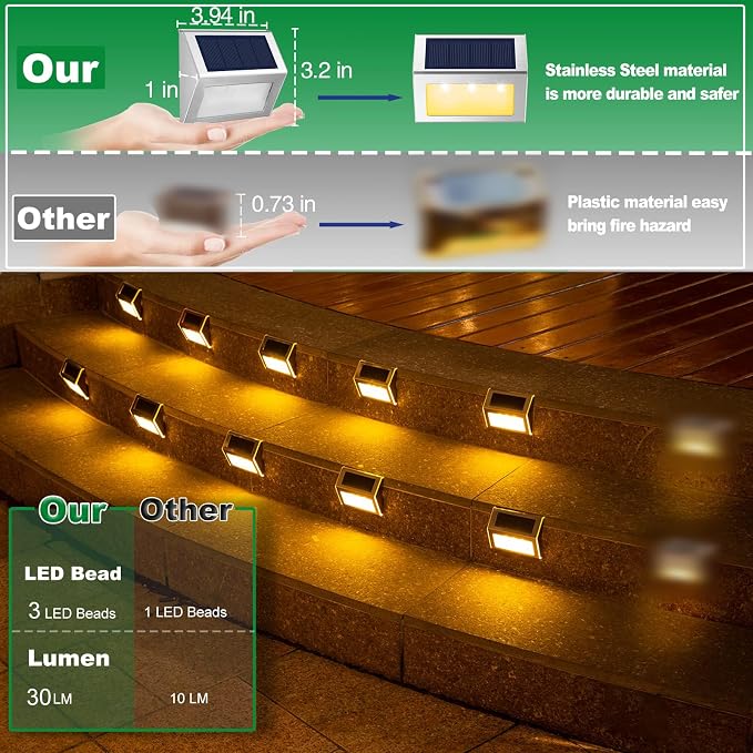 JSOT Solar Lights Perfect for Deck, Fence, Stair, Step Decor-Warm White-12P | Stainless Steel, Waterproof, Solar Powered, Garden, Patio, Deck Rail