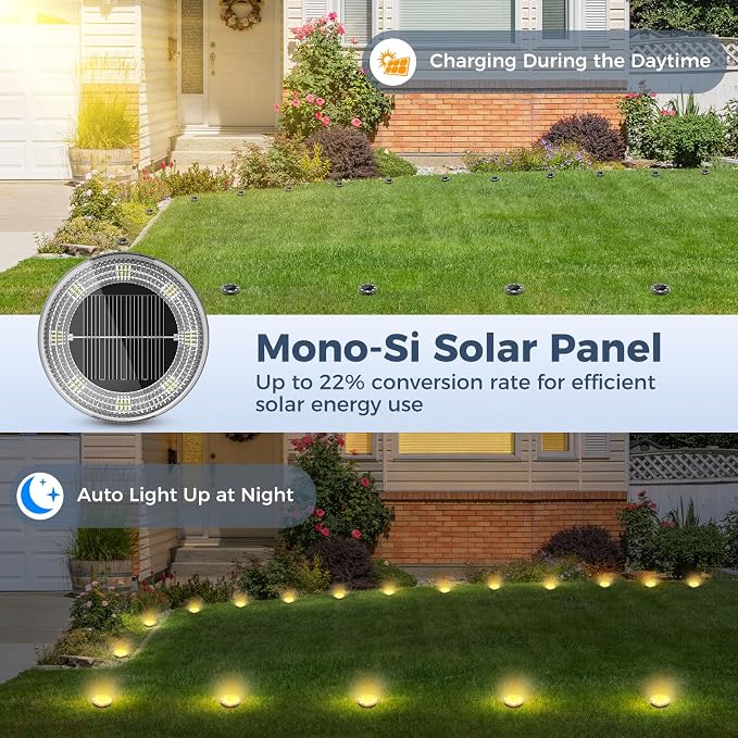Mini Solar Ground Lights, 2 Pack Flat Solar Disc Lights Outdoor Waterproof, 2.3 Inch Small Solar Garden Lights Landscape Lighting for Outside Pathway Garden Yard Lawn Walkway,Warm White