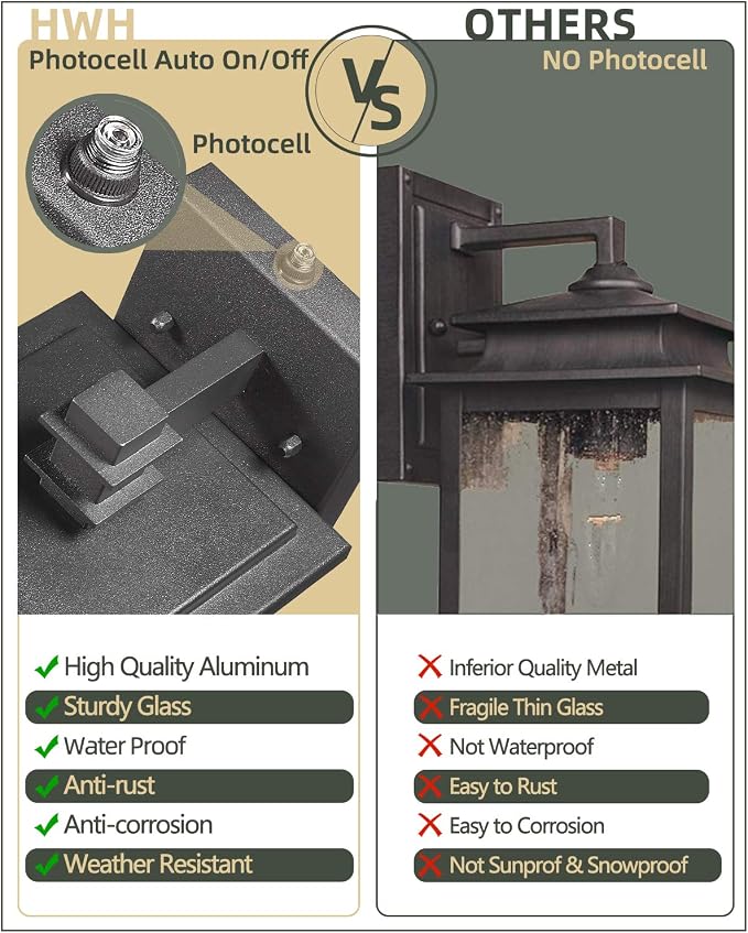 Dusk to Dawn Sensor Outdoor Wall Sconces - HWH Exterior Wall Mount Light Fixture Matte Black, 2-Pack Porch Lights for Garage, Doorway, Balcony, Garden, 5HD27B-PC-2PK BK