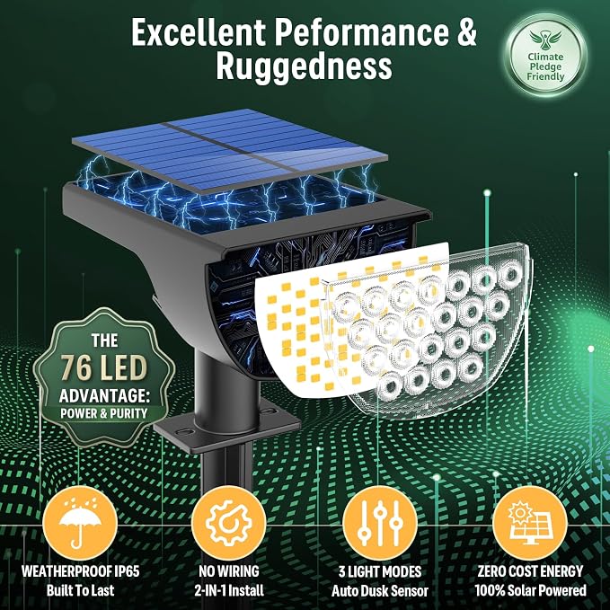 GKGG Solar Lights Outdoor Waterproof IP65, Solar Powered 76 LED 3 Lighting Modes Solar Spot Lights Outdoor for Yard Garden Landscape Pathway (Warm White, 4 Pack)