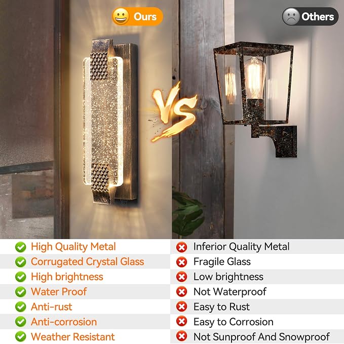 camuucci Dusk to Dawn Outdoor Wall Light, Sparkling Glow Porch Sconce | IP65 Waterproof Exterior LED Wall Light, Bubble Acrylic Design, 15.7-Inch Front Door Light for Porch Patio, Bronze